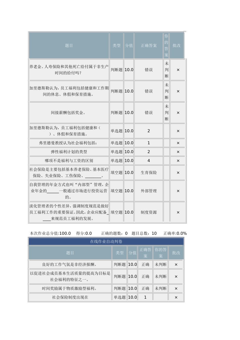 员工福利管理_第3页