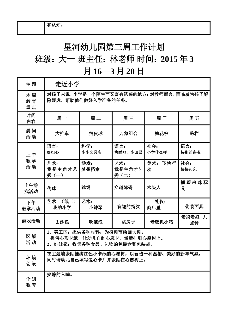 周计划表格(3)_第3页
