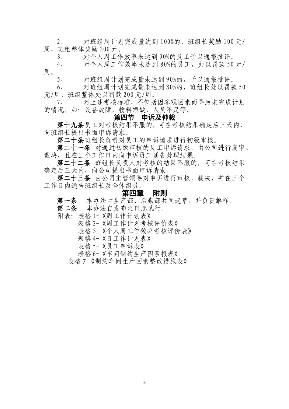 周计划考核管理办法_第3页