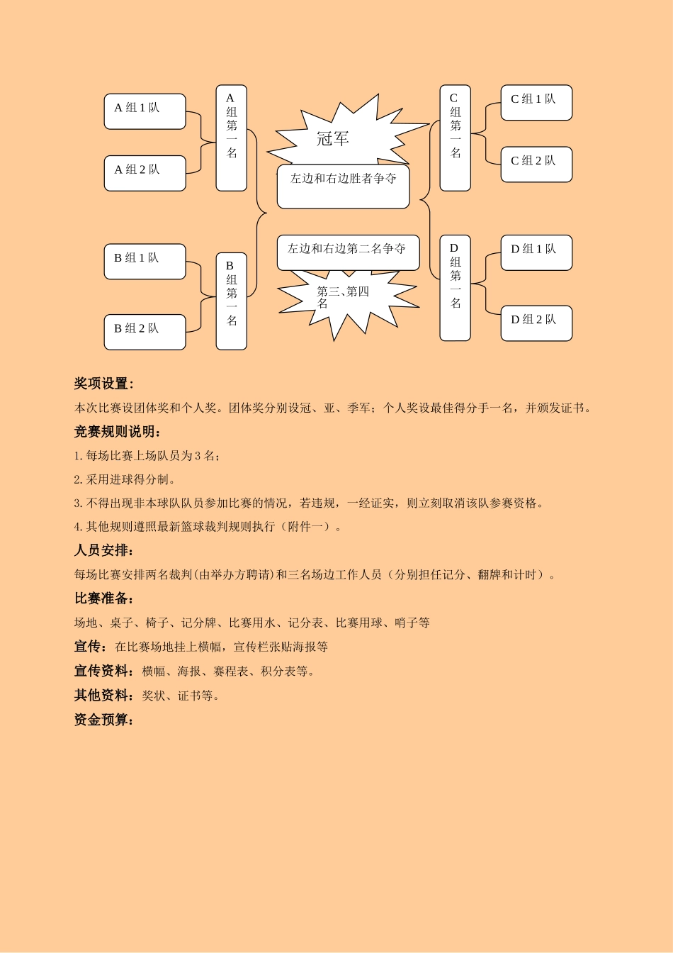 哲庄中学三人篮球赛策划书_第3页