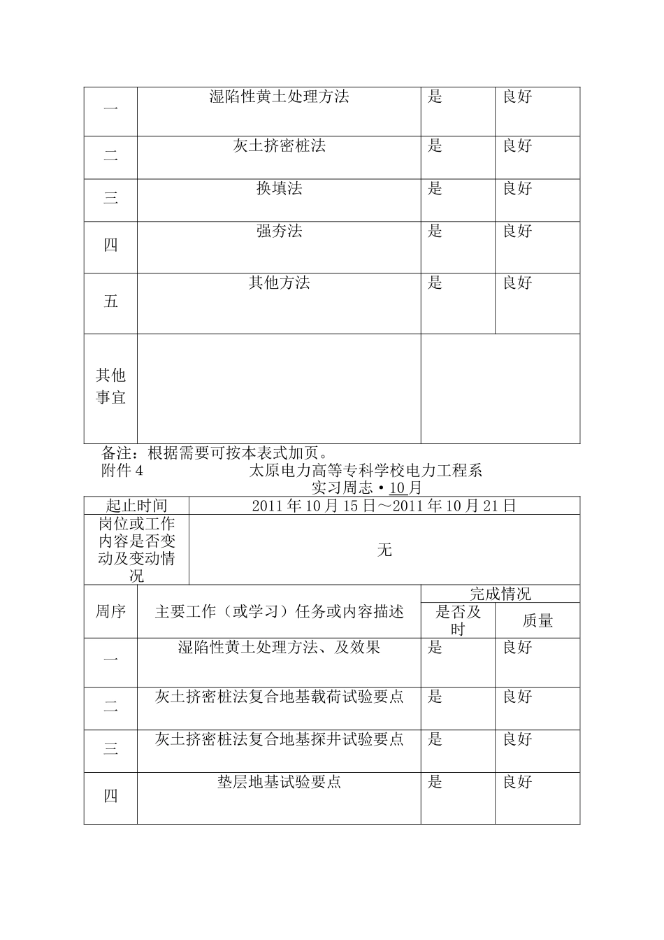周记10月份_第2页