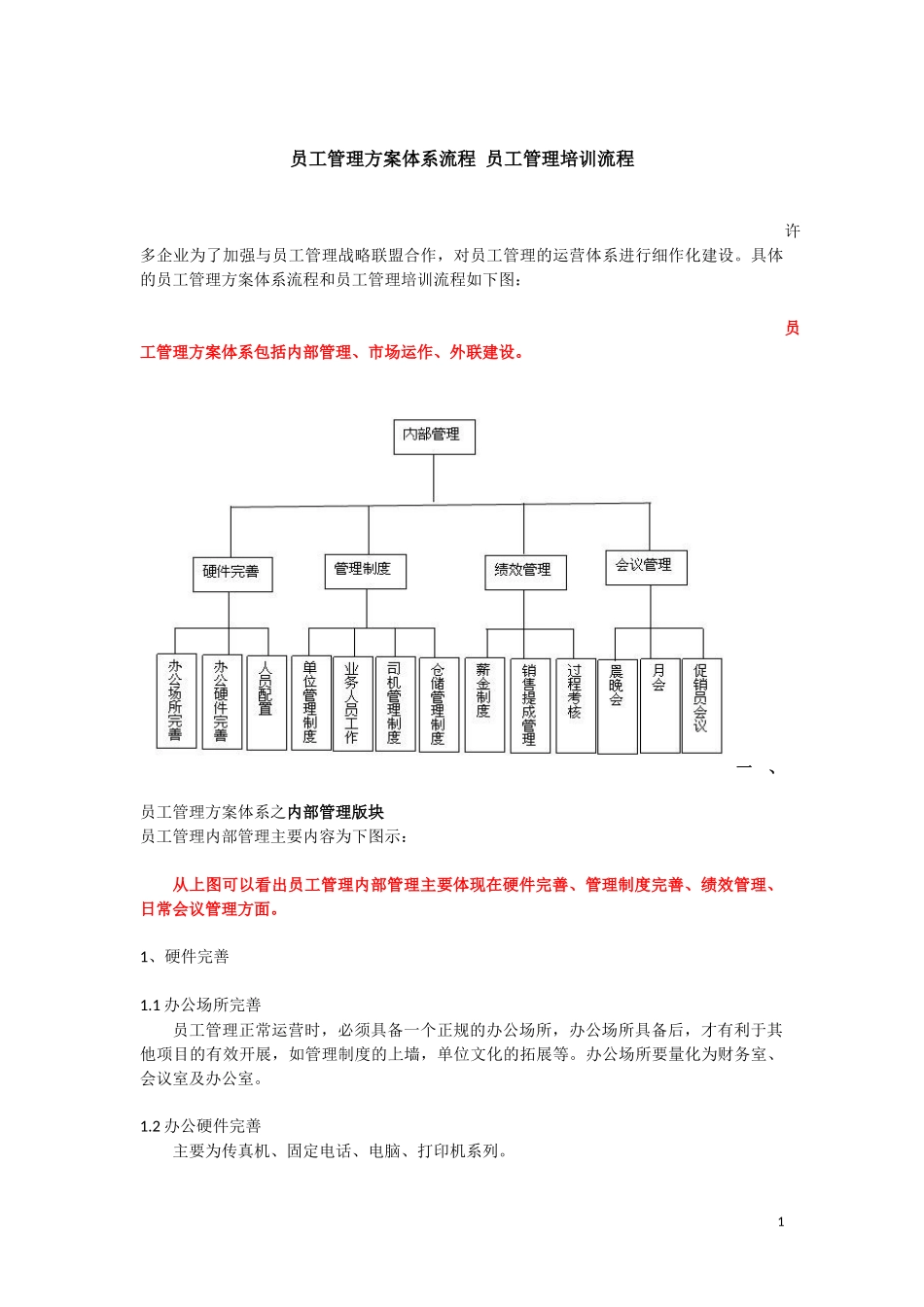 员工管理方案体系流程-员工管理培训流程_第1页