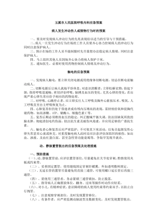 呼吸内科应急预案(同名21996)