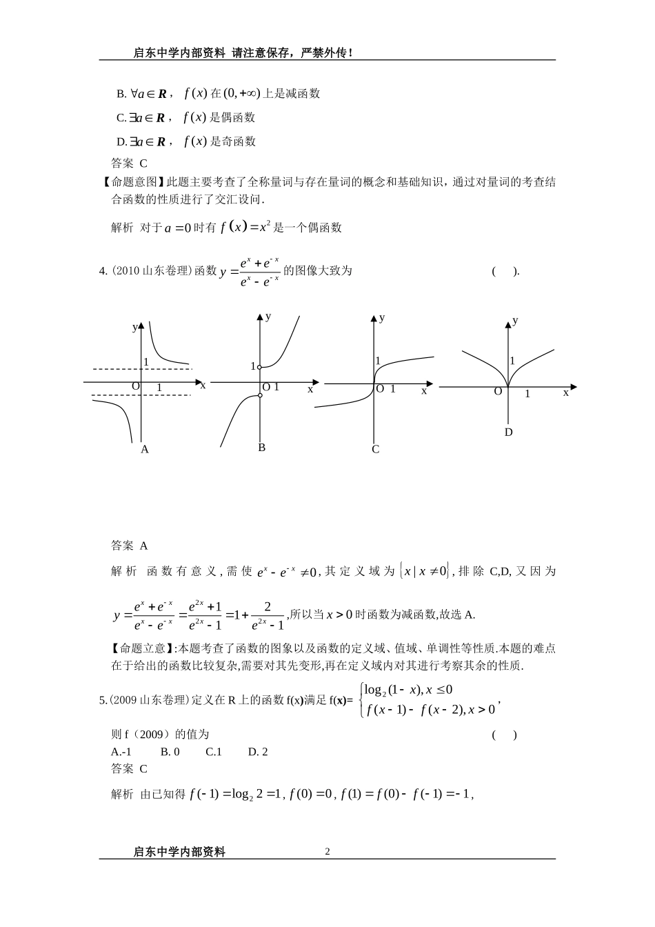 启东中学高考数学函数题库_第2页