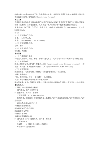 呼吸衰竭(同名1696)