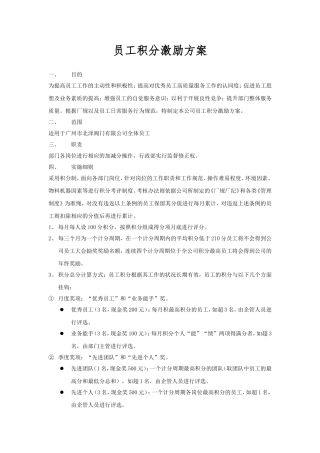 员工积分激励机制