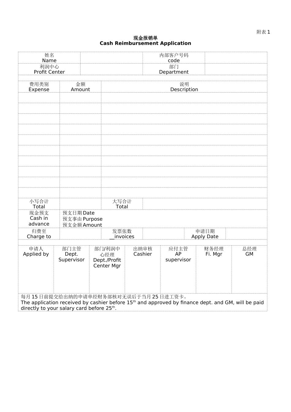 员工报销流程(中英文)Finance-Policy_第3页