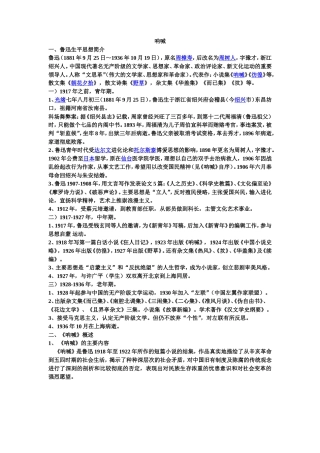 呐喊的情节及题目汇编