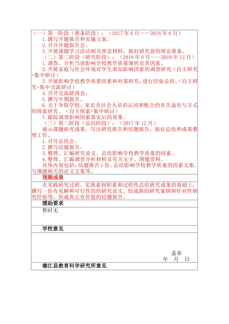 后进生课题研究_第3页