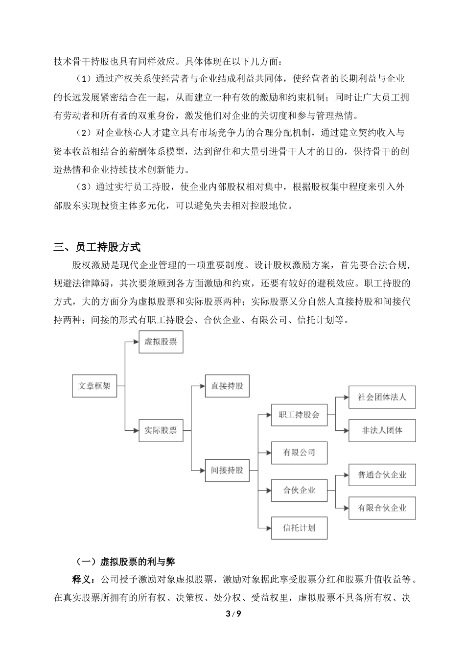 员工持股方案_第3页