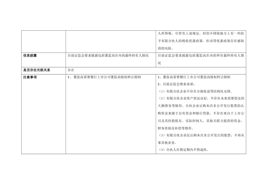 员工持股计划(资管产品)与有限合伙企业的方案比较_第3页