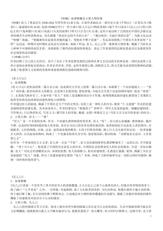 呐喊人物情节概括