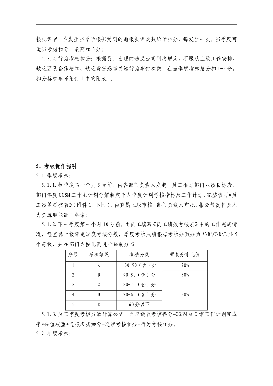 员工绩效考核(同名712)_第2页