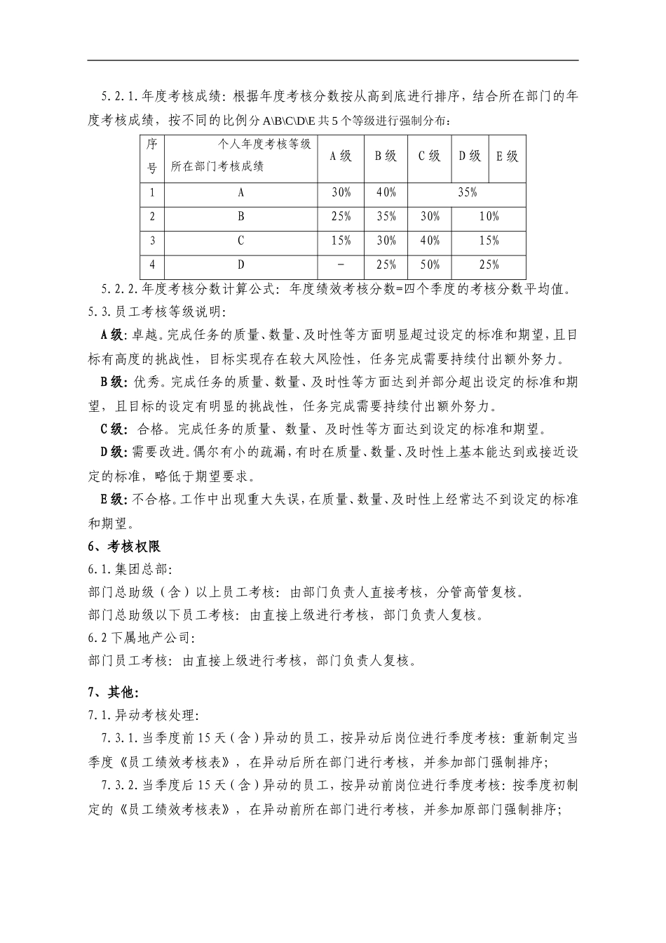 员工绩效考核(同名712)_第3页