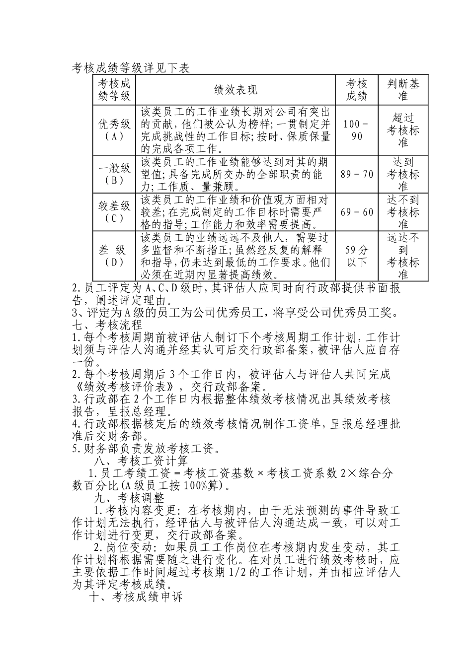 员工绩效考核办法(同名9191)_第2页