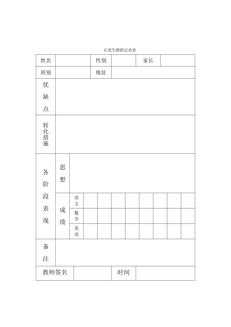 后进生转化方案123_第3页