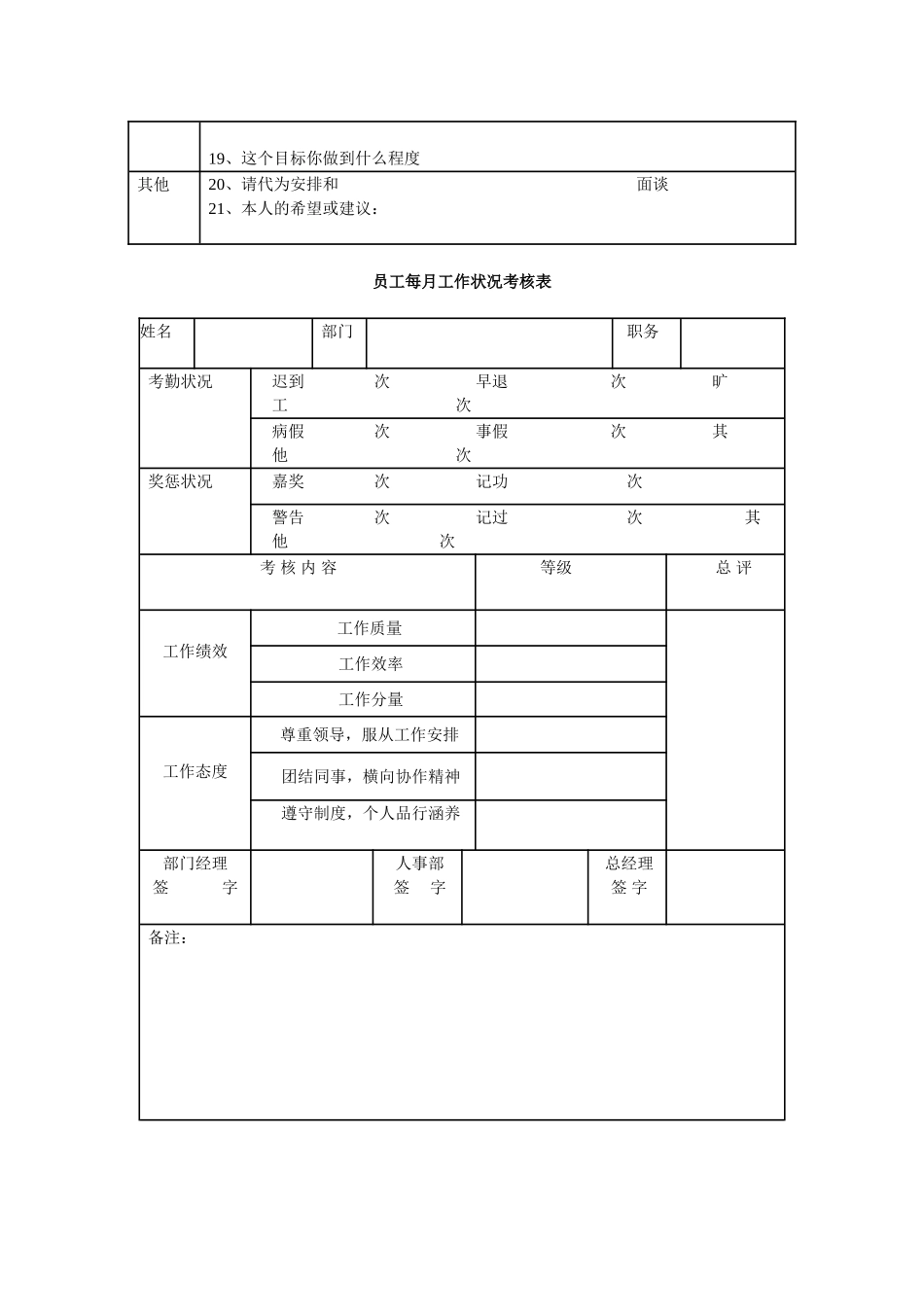 员工绩效考核表(范本)(同名15085)_第3页