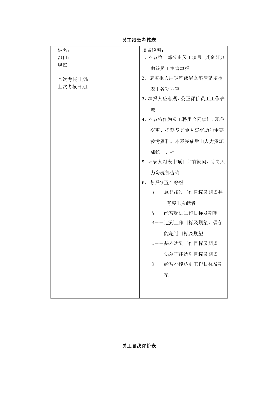 员工绩效考核表(范本)_第1页