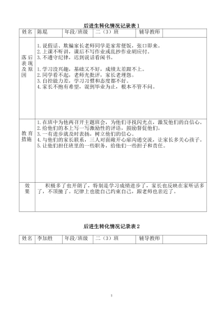 后进生转化记录