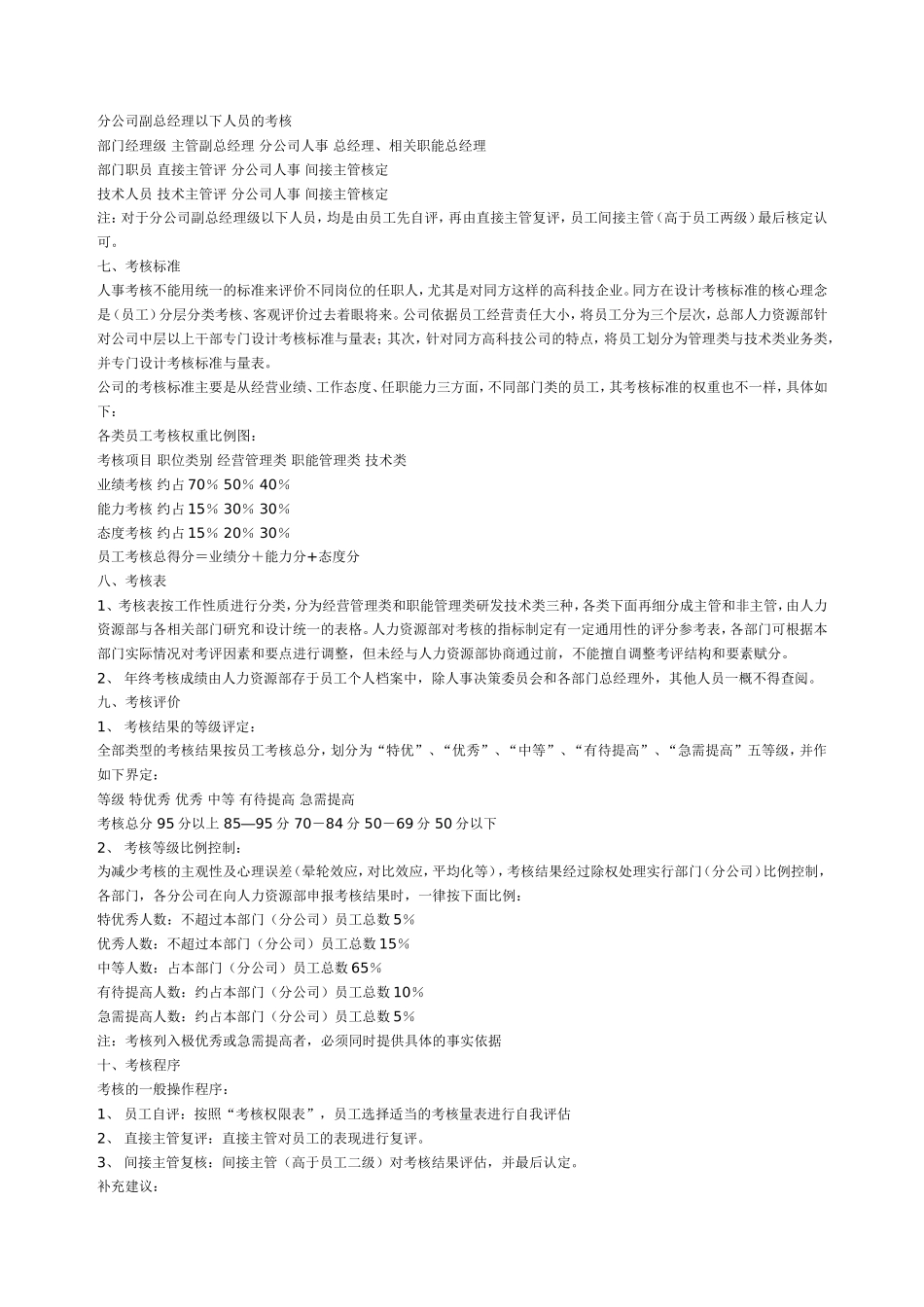 员工绩效考核方案(同名173)_第2页