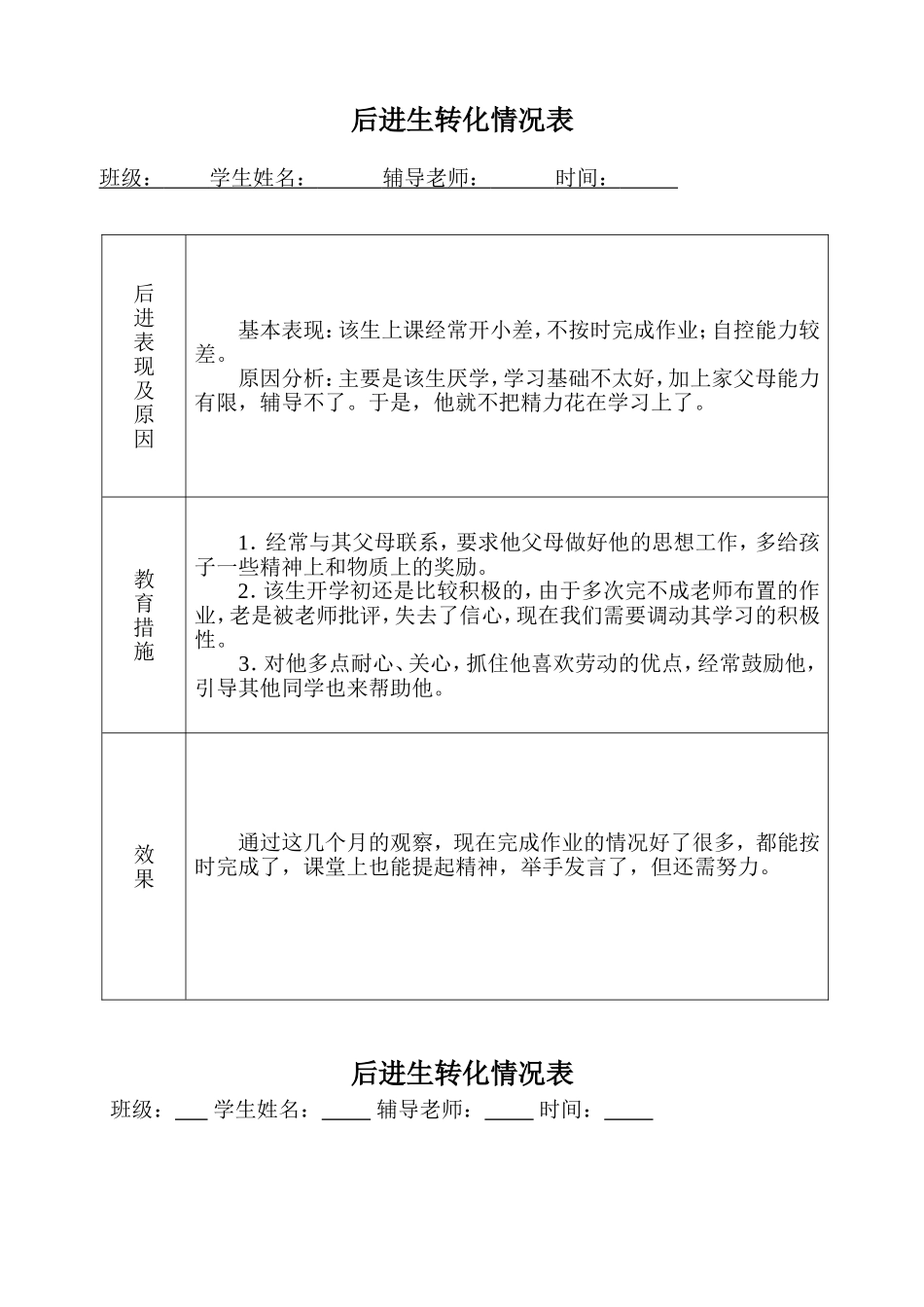 后进生转化情况_第1页