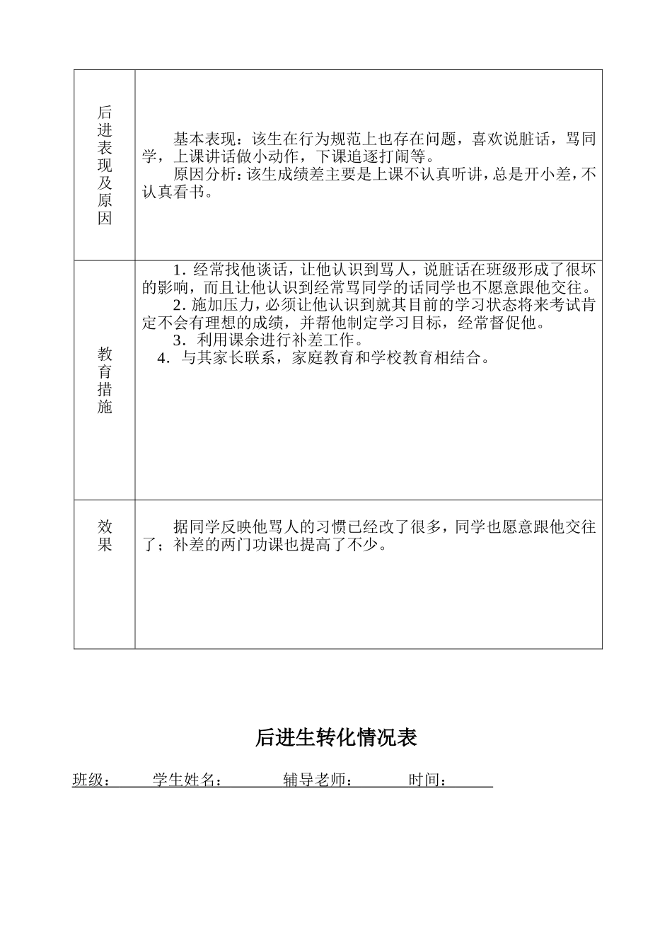 后进生转化情况_第2页