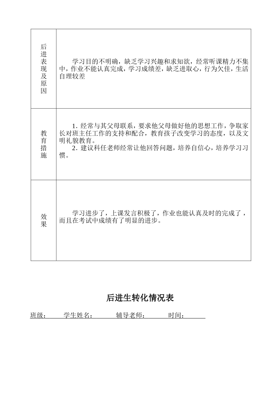 后进生转化情况_第3页