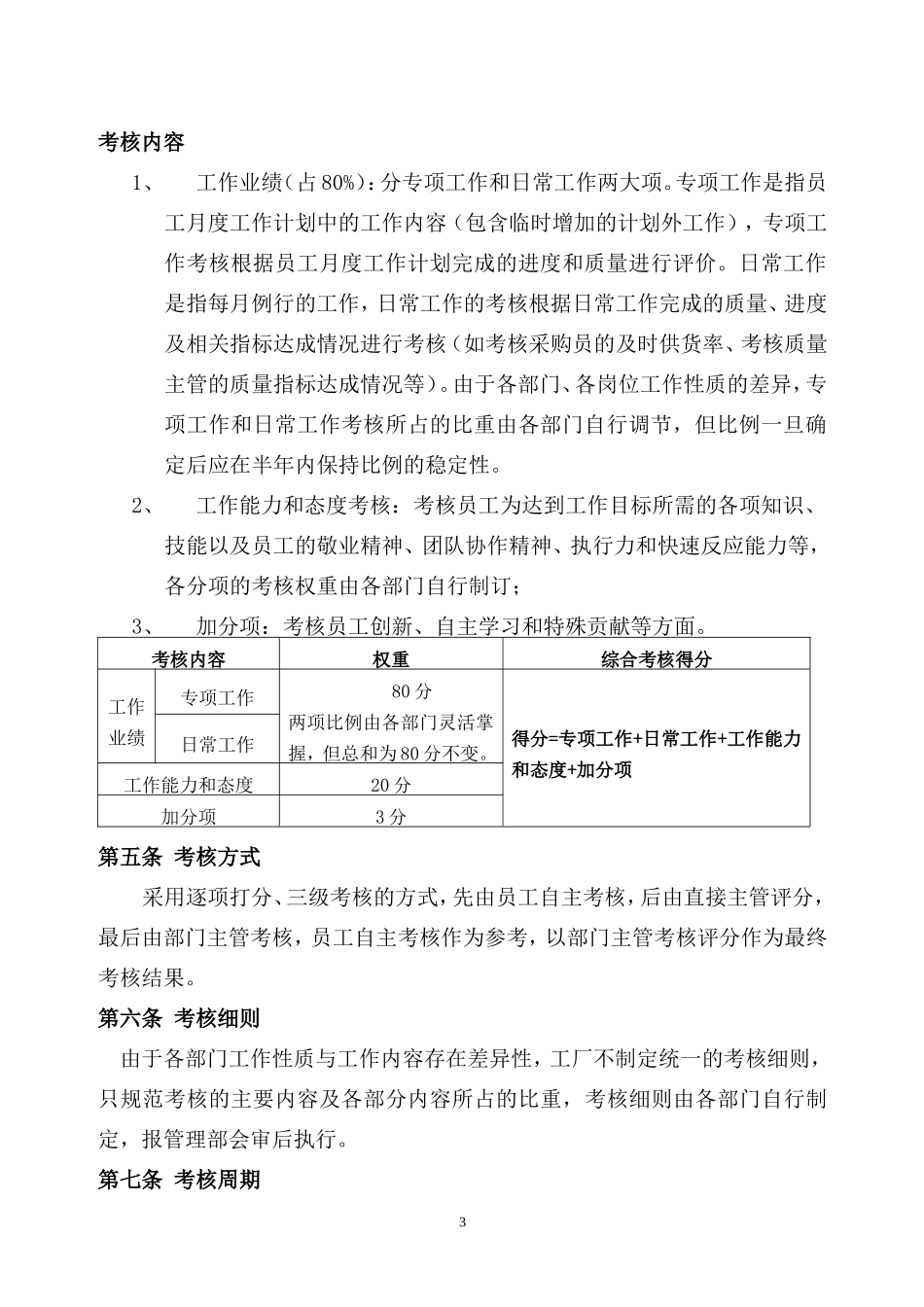 员工绩效考核管理办法(同名13152)_第3页