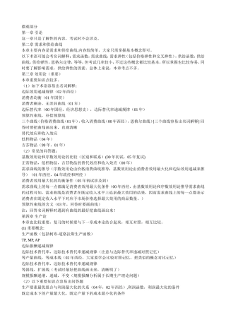 启航西方经济学微观重难点分析