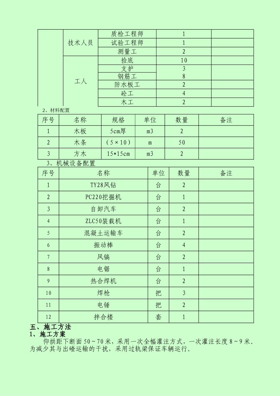 周家山隧道仰拱铺底方案_第3页