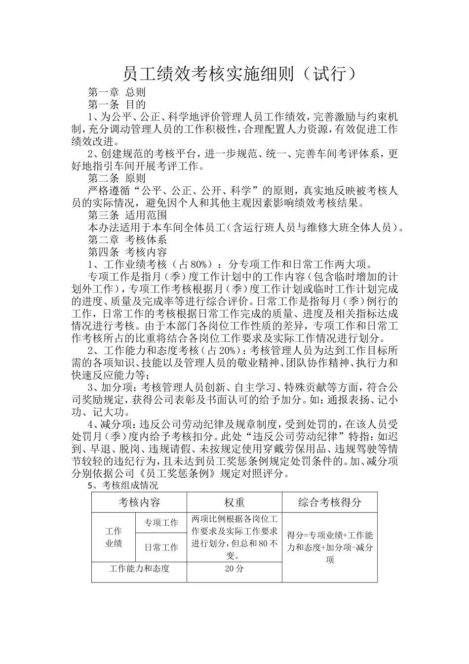 员工绩效考核实施细则(试行)_第1页