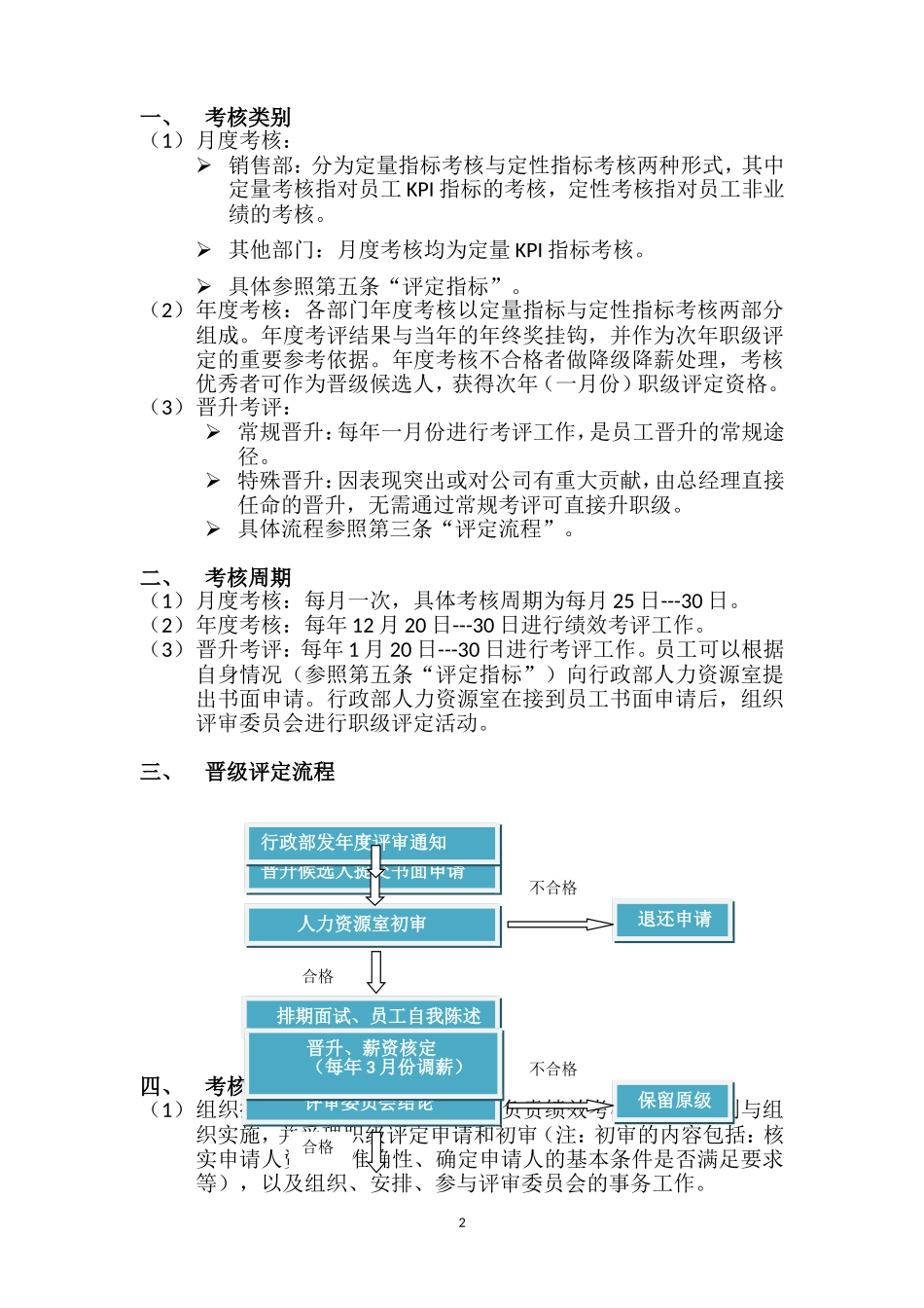员工绩效考核与职级评定方案_第2页