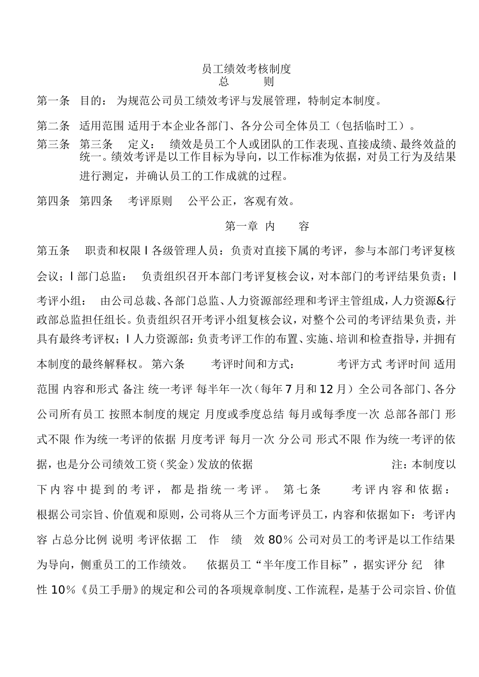 员工绩效考核制度_第1页