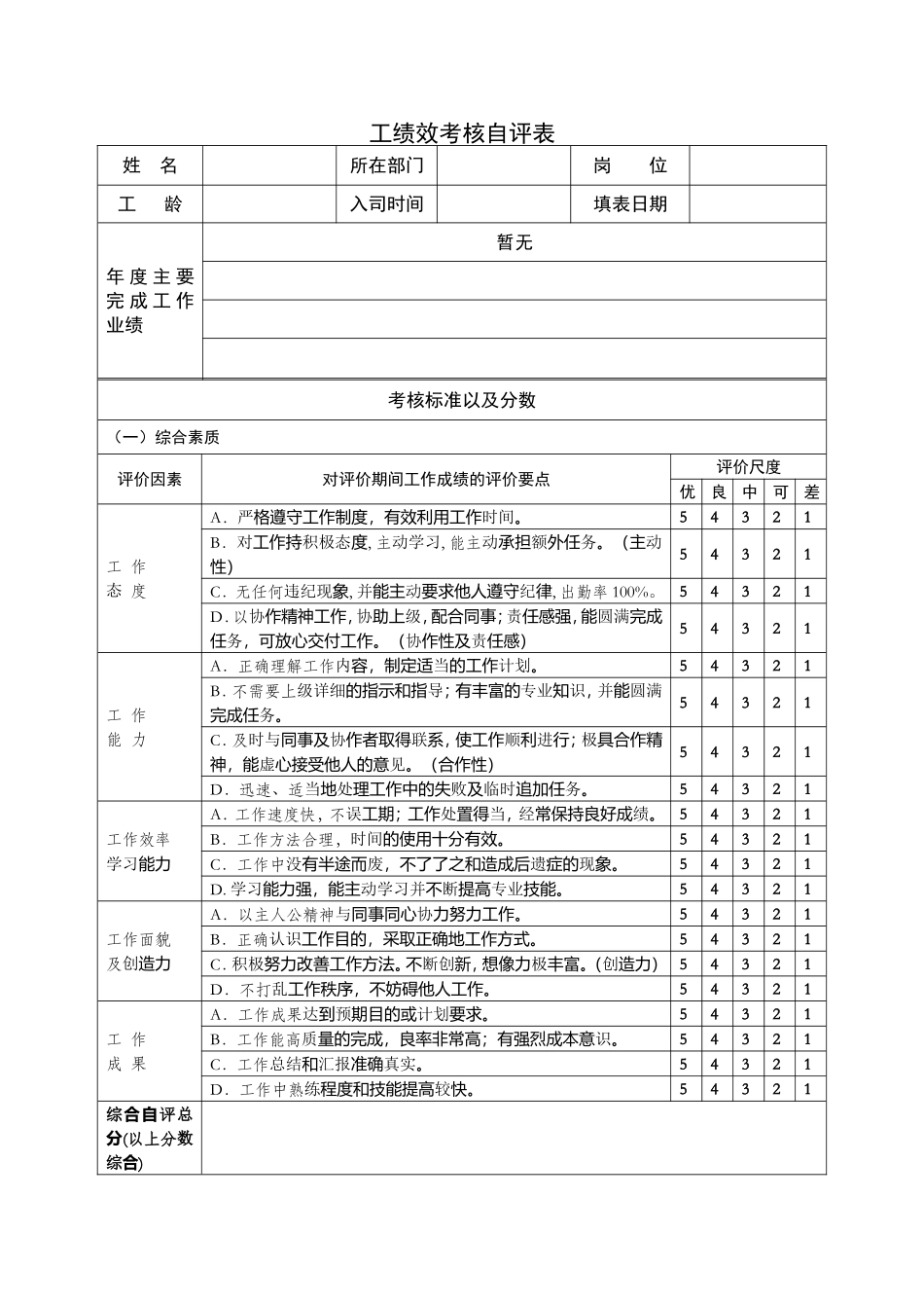 员工绩效考核自评表_第1页