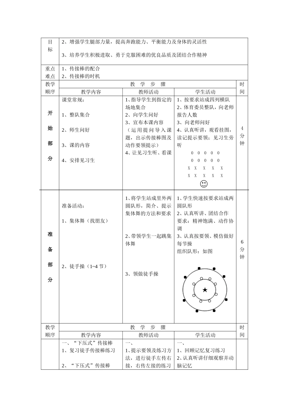吴佳敏市体育公开课教案_第3页