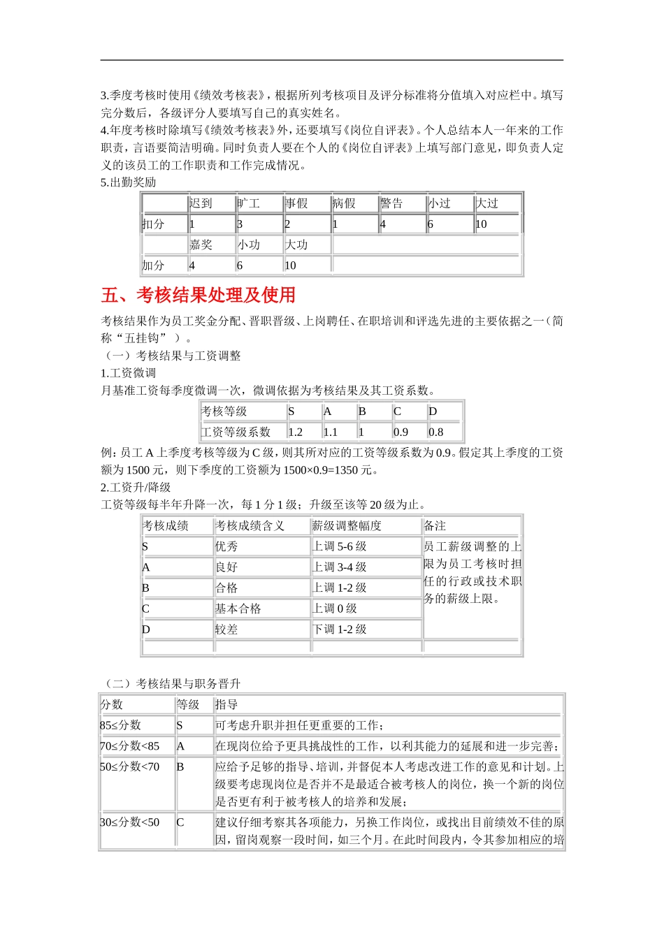 员工考核激励方案_第2页