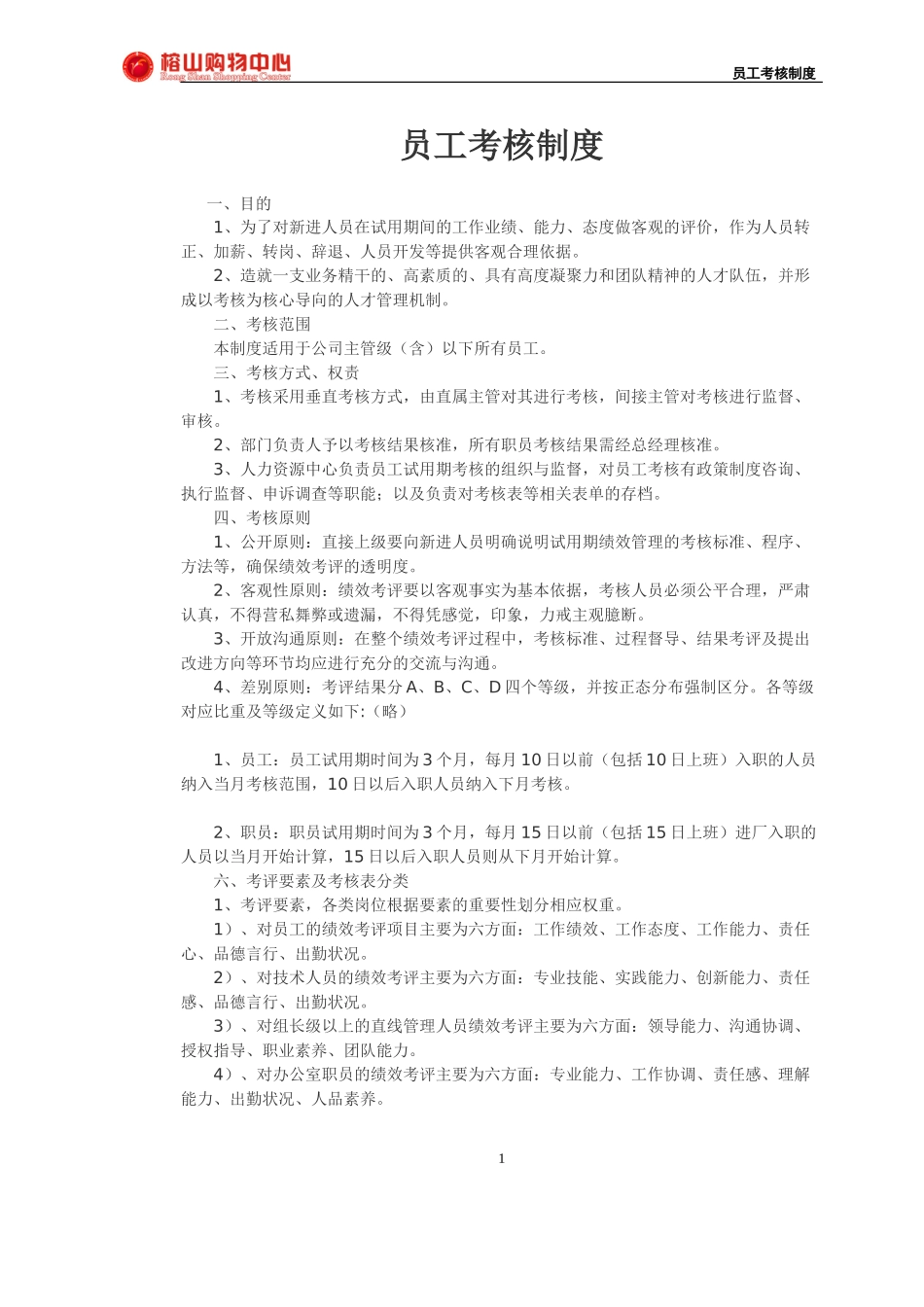 员工考核制度_第1页