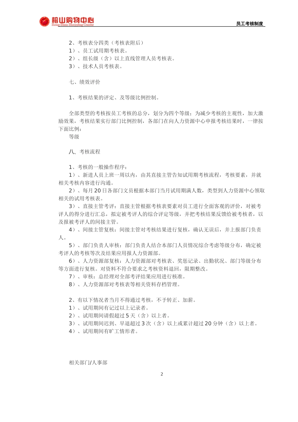 员工考核制度_第2页
