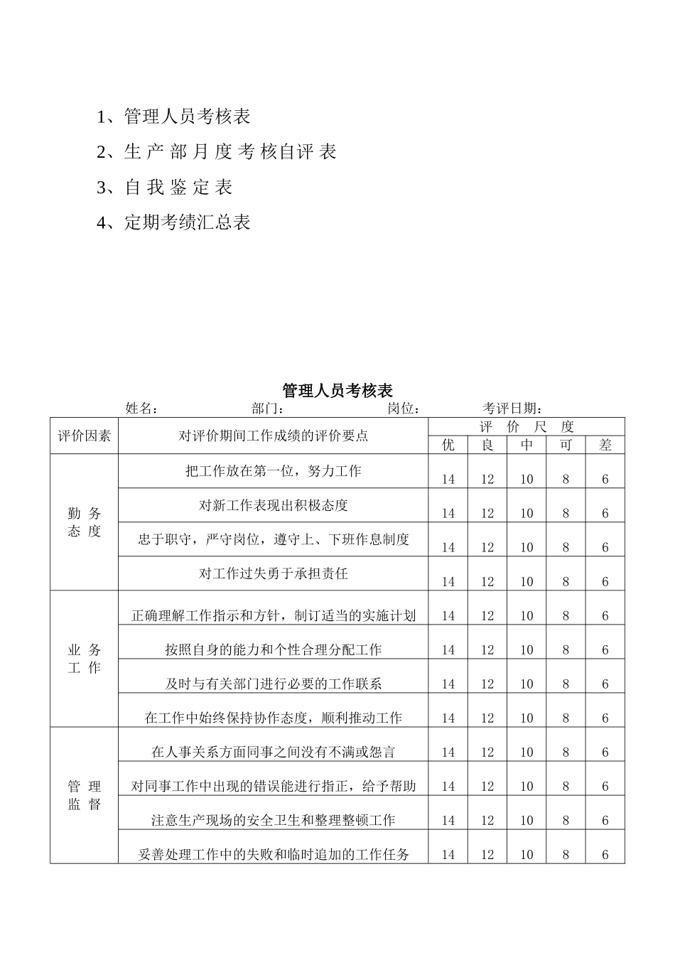 员工考核制度及表格1_第2页