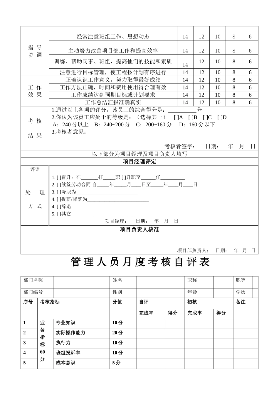员工考核制度及表格1_第3页