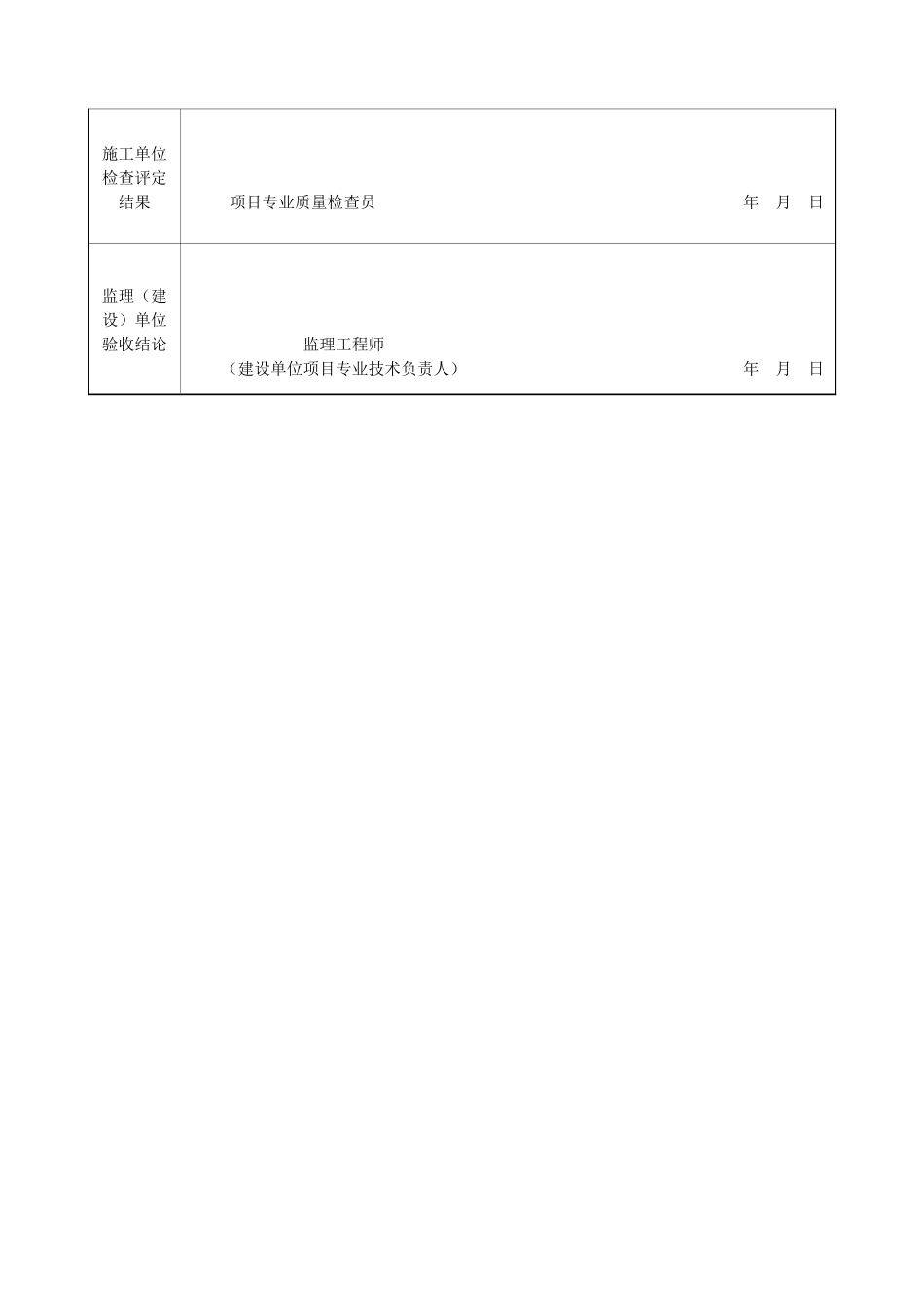 周界系统验收标准(1)_第2页