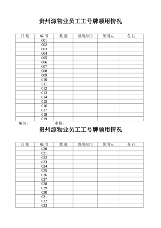 员工工号牌领用登记表