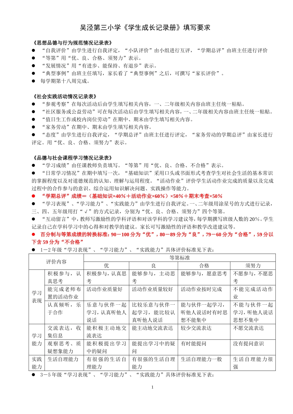 吴泾第三小学《学生成长记录册》填写要求_第1页