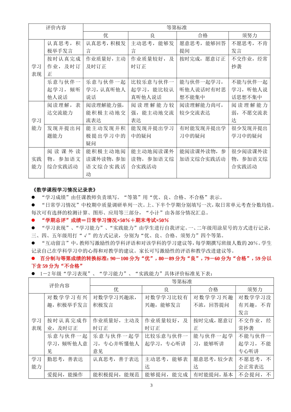 吴泾第三小学《学生成长记录册》填写要求_第3页