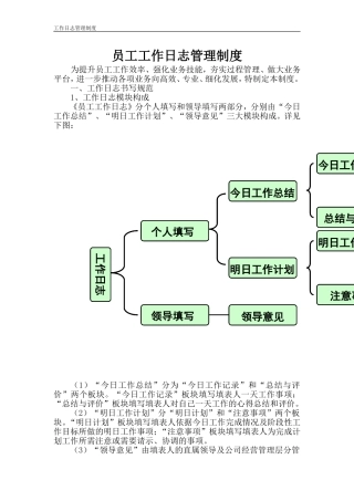 员工工作日志管理制度