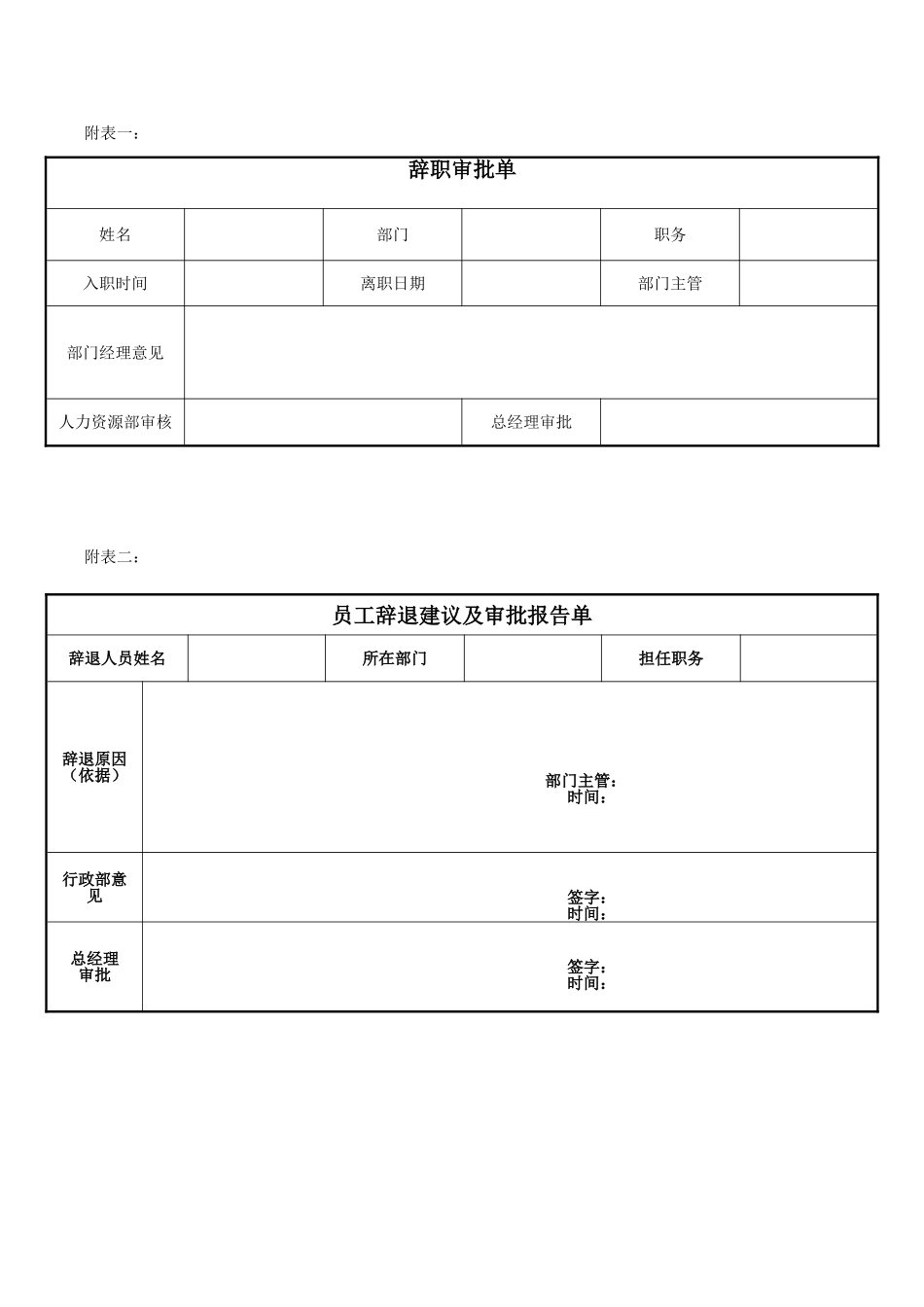 员工离职流程表格_第3页