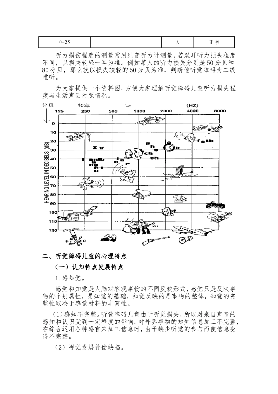 听觉障碍儿童的心理与教育_第2页