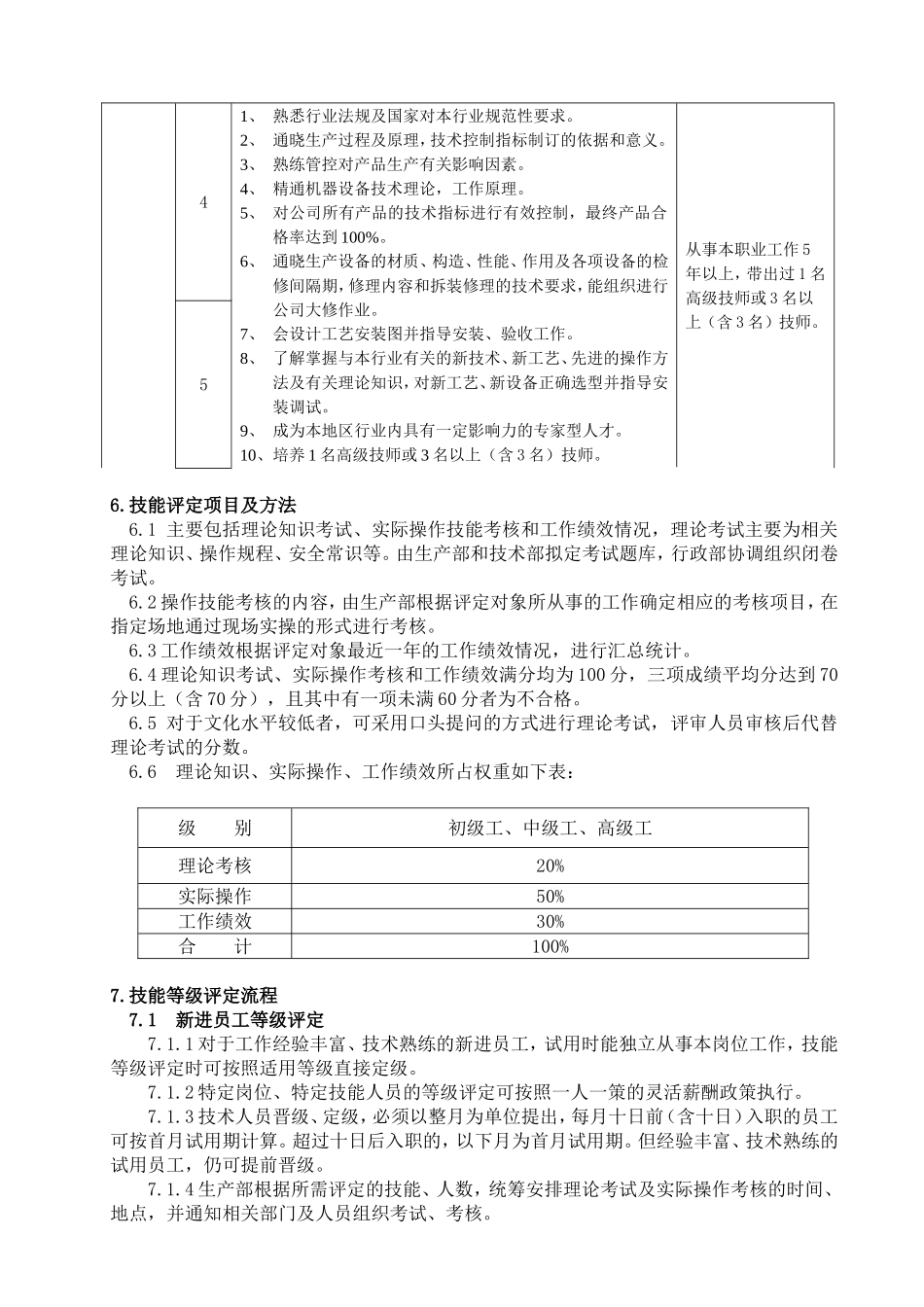 员工技能等级评定制度_第3页