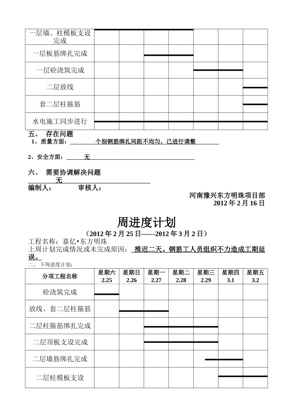 周进度计划1_第2页