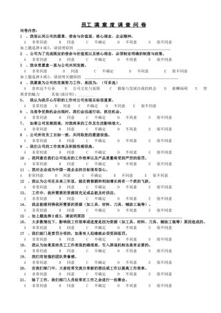 员工满意度-1文化方面